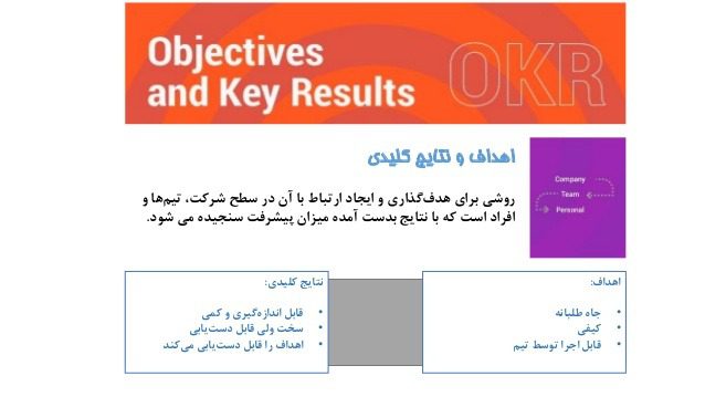 اهداف و نتایج کلیدی