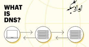 wHATS dNS چیست