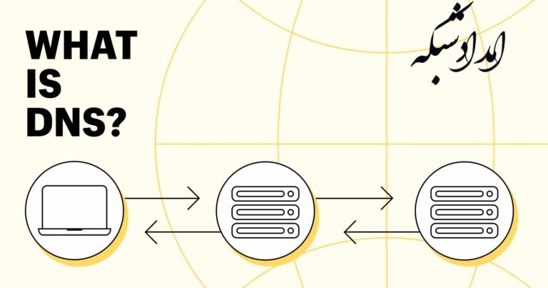 wHATS dNS چیست