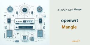 مدیریت بسته‌های شبکه با استفاده از جدول Mangle در OpenWrt، شامل تغییر فیلدهای TOS، TTL و MARK برای بهبود عملکرد و امنیت شبکه.