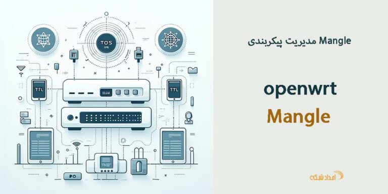 مدیریت بسته‌های شبکه با استفاده از جدول Mangle در OpenWrt، شامل تغییر فیلدهای TOS، TTL و MARK برای بهبود عملکرد و امنیت شبکه.
