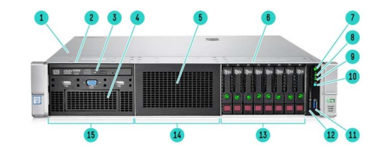 خردید و فروش سرور Hp DL380