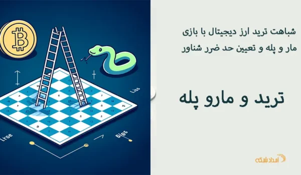 شباهت ترید ارز دیجیتال با بازی مار و پله و تعیین حد ضرر شناور