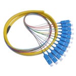 fiber optic pigtail lc 1 تجهیزات فیبر نوری
