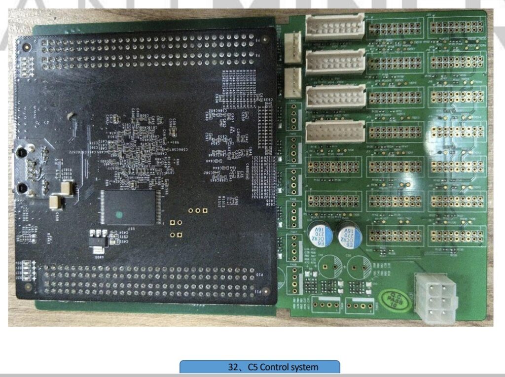 S9j C5 control board 1024x765 خدمات ماینینگ (تعمیر و نگهداری ریگ و ماینر S9j)