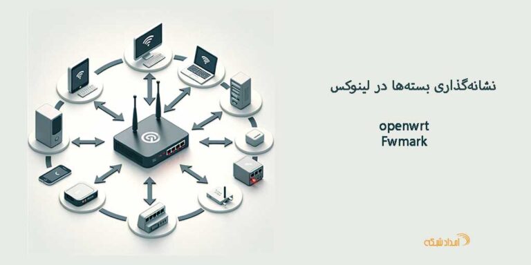 OpenWRT, IPTables, نشانهگذاری بستهها, FWmark, Firewall Mark, مدیریت ترافیک شبکه, امنیت شبکه, Connmark, Secmark, دستگاه TUN, کنترل ترافیک, مسیریابی پیشرفته, پهنای باند, سیاستهای مسیریابی, شبکههای پیچیده, بهینهسازی ترافیک