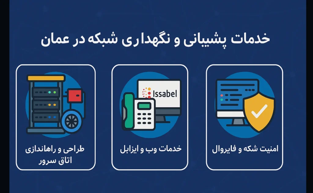 خدمات امداد شبکه در عمان  

