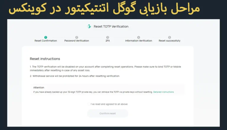 فراموشی رمز عبور کوینکس,بازیابی google authenticator کوینکس,بازیابی حساب کوینکس,پشتیبانی کوینکس,غیرفعال کردن google authenticator,امنیت حساب کوینکس,کوینکس
