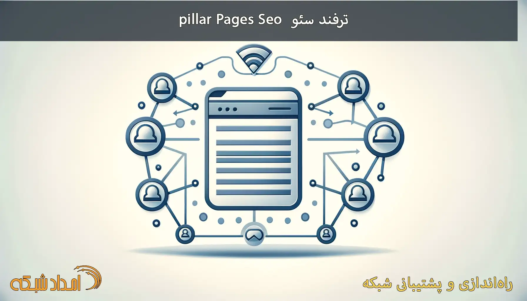 Pillar Pageها صفحات جامع وب‌سایت هستند که یک موضوع اصلی را پوشش داده و به مقالات جزئی‌تر لینک می‌دهند. این صفحات به بهبود سئو، ساختار سایت، و افزایش ترافیک کمک می‌کنند. امداد شبکه در تهران، اصفهان، کرج و سایر شهرهای ایران و همچنین سایر کشورها خدمات پشتیبانی IT و شبکه ارائه می‌دهد.