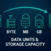 واحد داده (Data Unit) چیست؟ | تبدیل و محاسبه ظرفیت حافظه – امداد شبکه