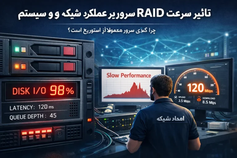 خدمات تخصصی بهینهسازی RAID در امداد شبکه